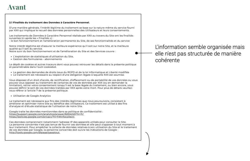 Politique de confidentialité en langage clair : avant sur les droits des utilisateurs