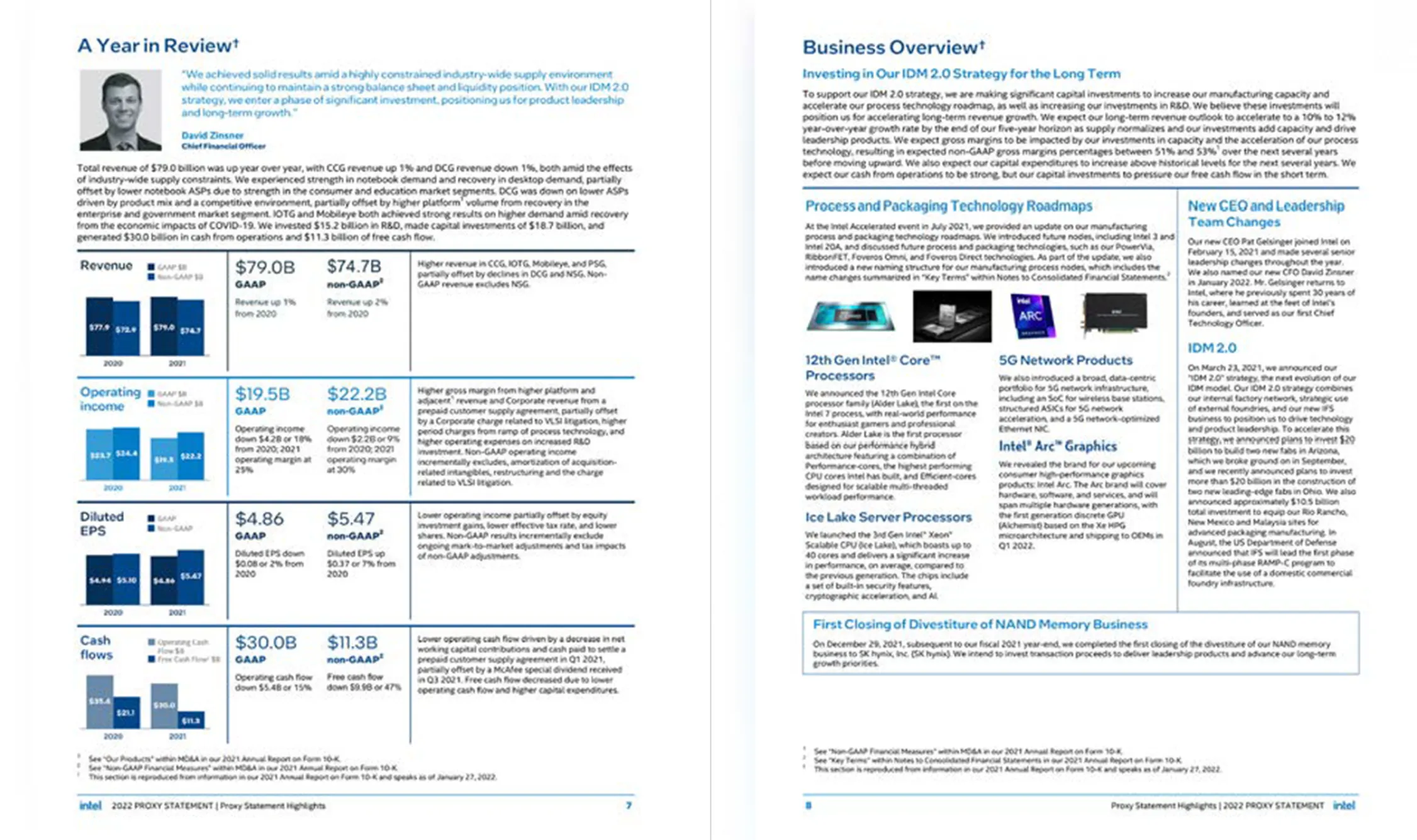 img 03 Disclosure Considerations After a Low Failed Say on Pay Vote2x