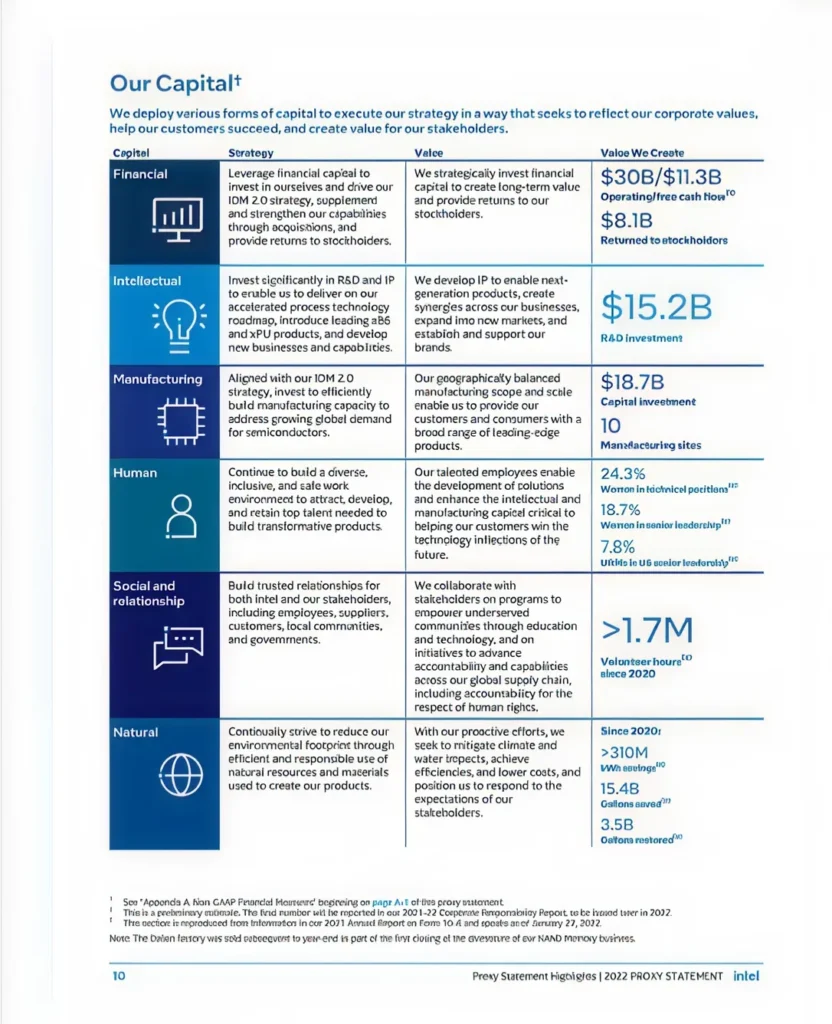 img 05 Disclosure Considerations After a Low Failed Say on Pay Vote2x