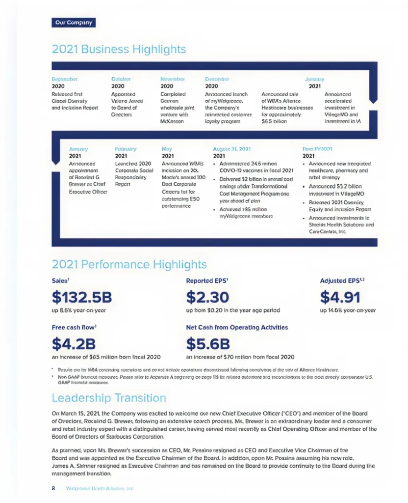 img 12 Disclosure Considerations After a Low Failed Say on Pay Vote2x