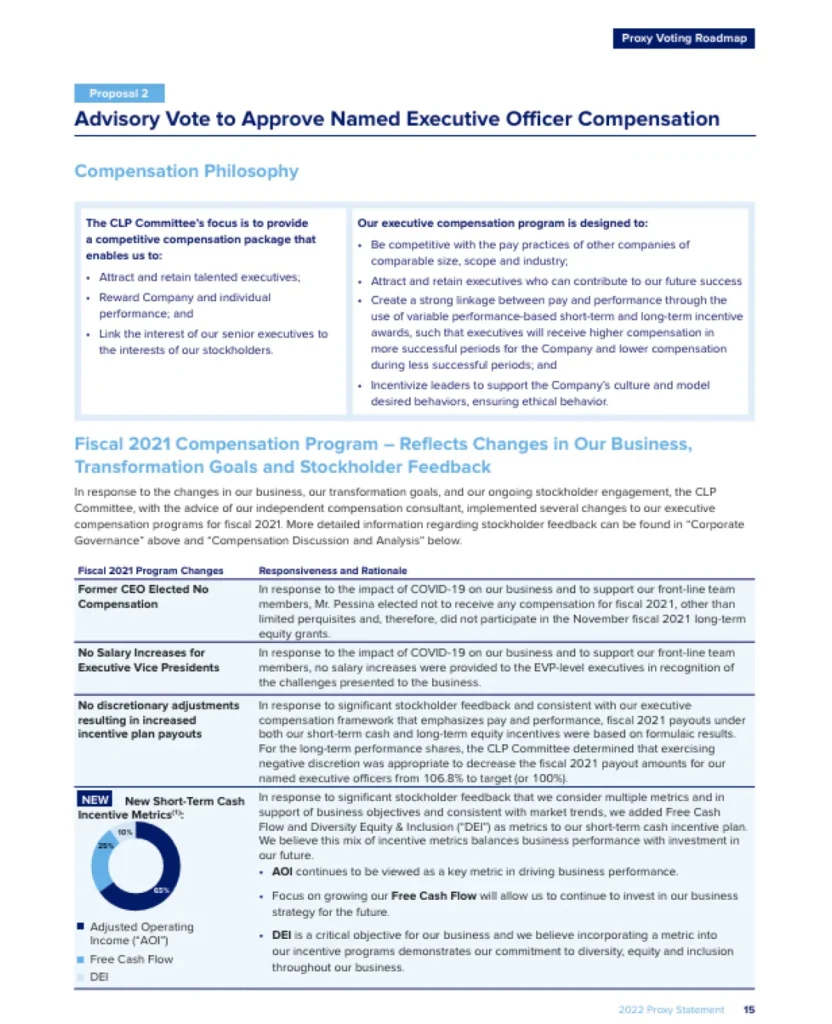 img 13 Disclosure Considerations After a Low Failed Say on Pay Vote2x