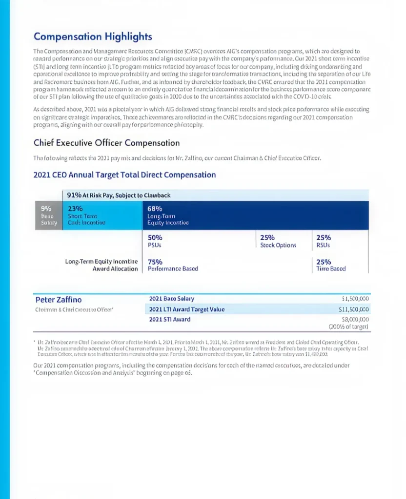 img 16 Disclosure Considerations After a Low Failed Say on Pay Vote2x
