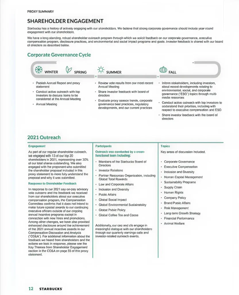 img 20 Disclosure Considerations After a Low Failed Say on Pay Vote2x