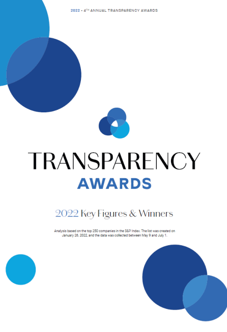 img 2022 Transparency Award