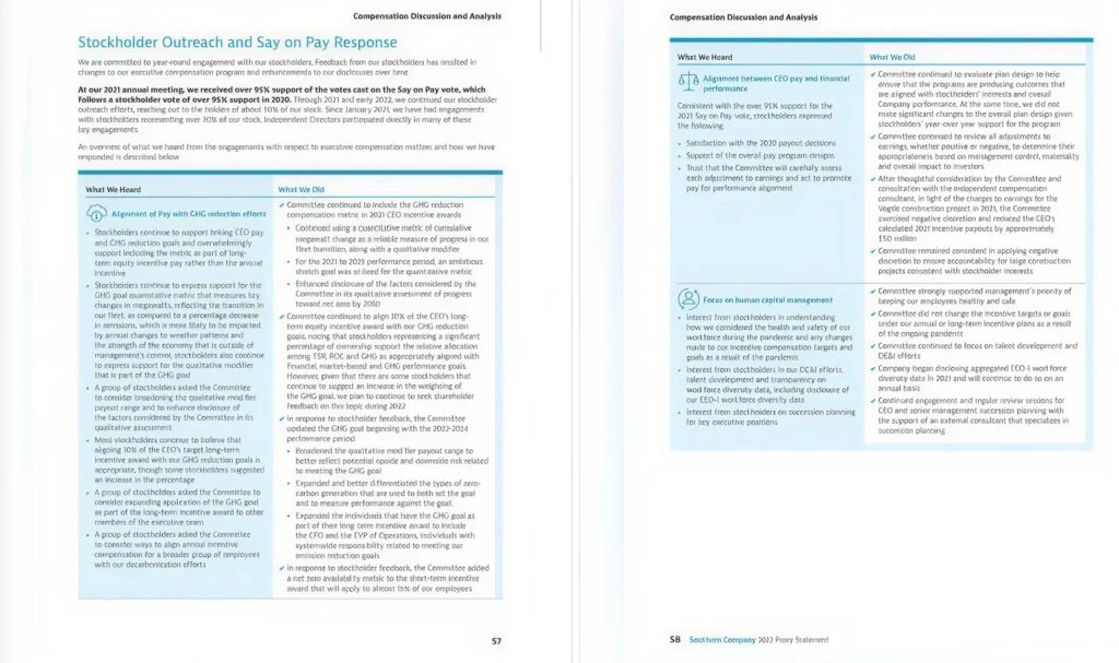 img 22 Disclosure Considerations After a Low Failed Say on Pay Vote2x