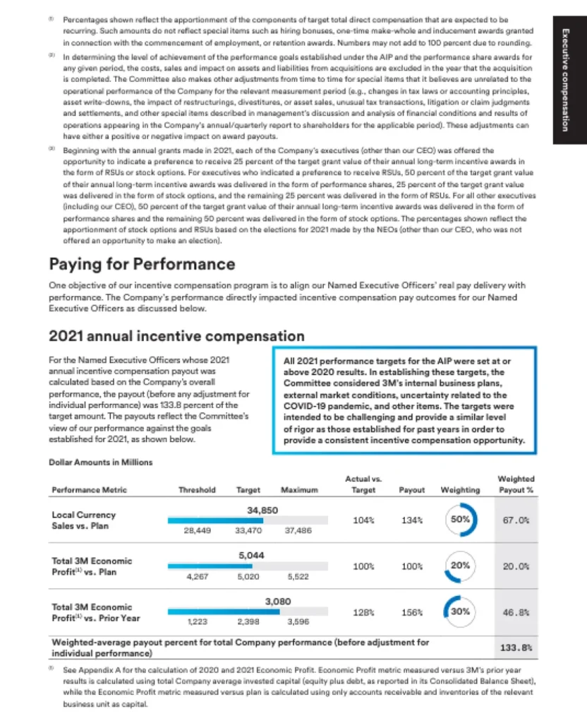 img 41 Disclosure Considerations After a Low Failed Say on Pay Vote2x