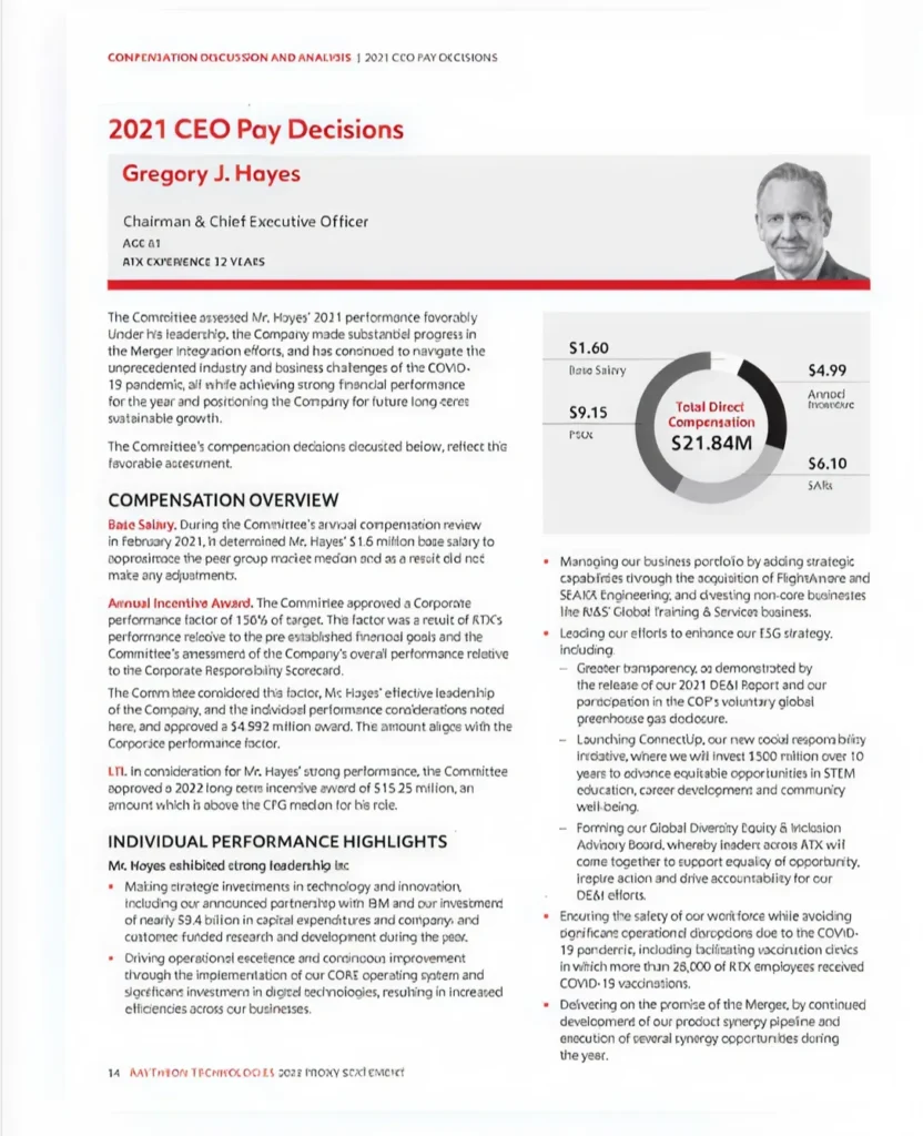 img 45 Disclosure Considerations After a Low Failed Say on Pay Vote2x