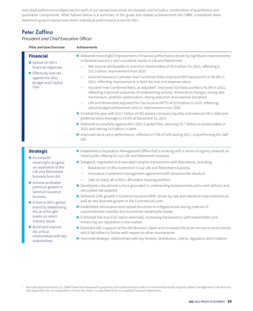 img 50 Disclosure Considerations After a Low Failed Say on Pay Vote2x