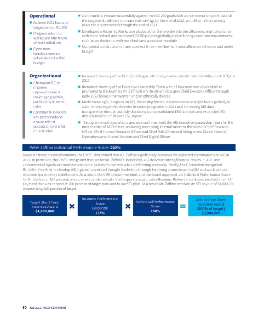 img 51 Disclosure Considerations After a Low Failed Say on Pay Vote2x