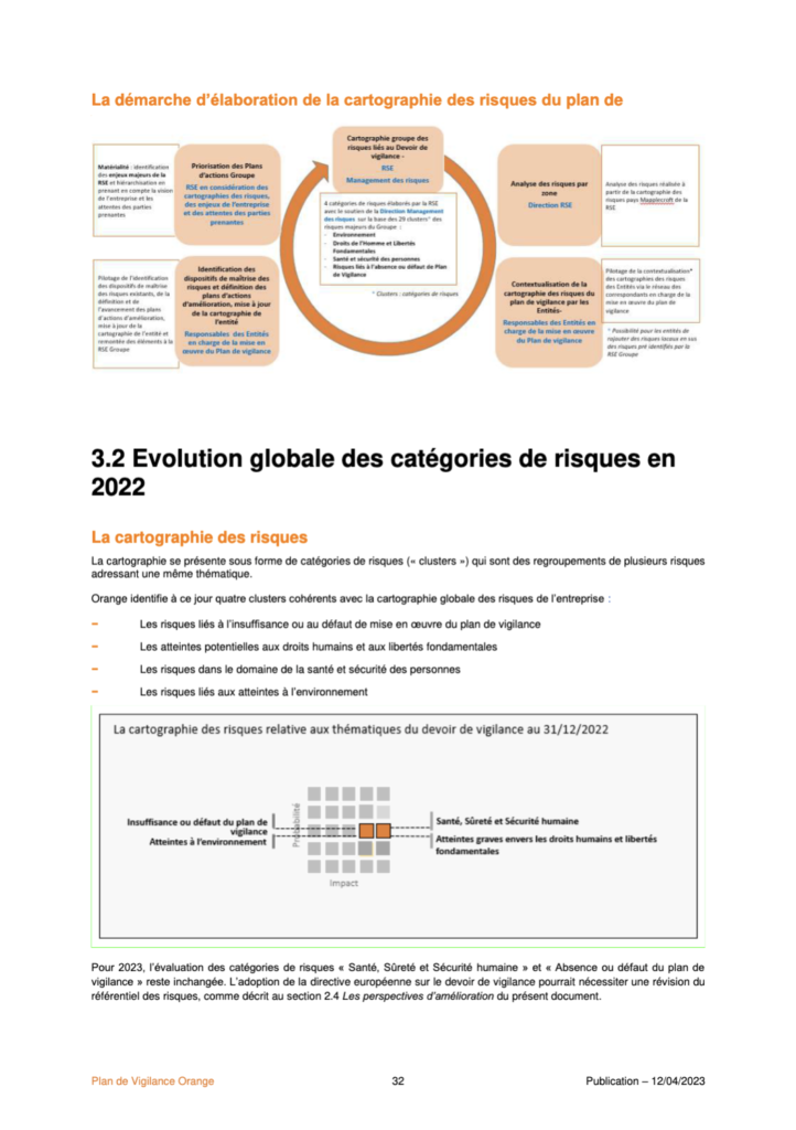 Illustration d'une page intérieure du plan de vigilance autonome d'Orange