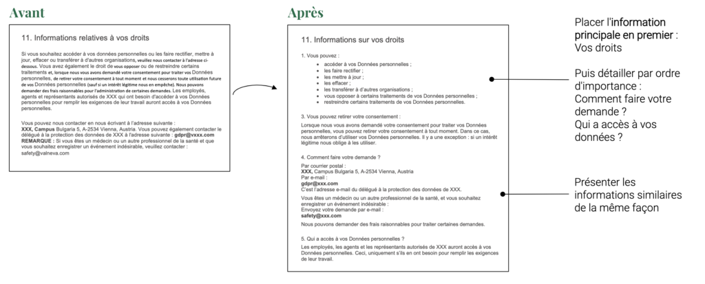 Politique de confidentialité en langage clair : avant après sur les finalités de traitement