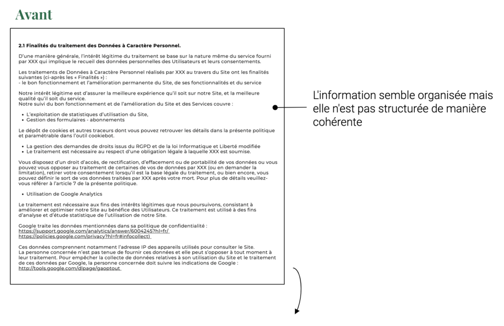 Politique de confidentialité en langage clair : avant sur les droits des utilisateurs