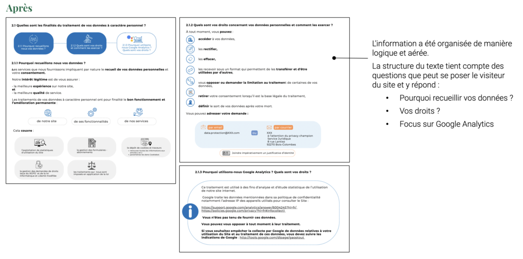 Politique de confidentialité en langage clair : après sur les droits des utilisateurs